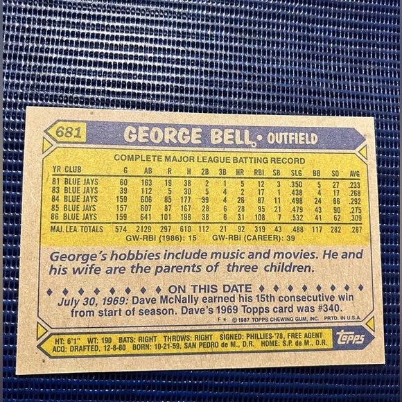 Baseball Card George Bell (outfielder) - Picture 2 of 2